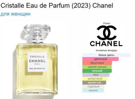 Chanel Cristalle Eau de Parfum (2023) 100ml (duty free парфюмерия)