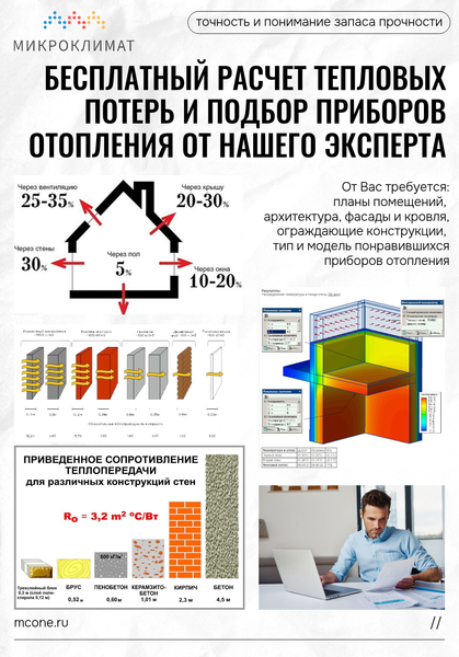 Расчет теплопотерь дома
