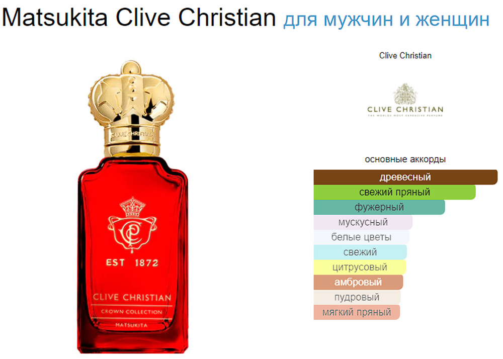Clive Christian Crown Collection - Matsukita 50 мл (duty free парфюмерия)