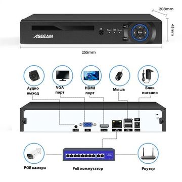 16 канальный IP видеорегистратор, ASECAM 16CH 4K NVR