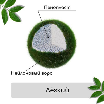 Искусственный мох «Камни» - 12 шт.