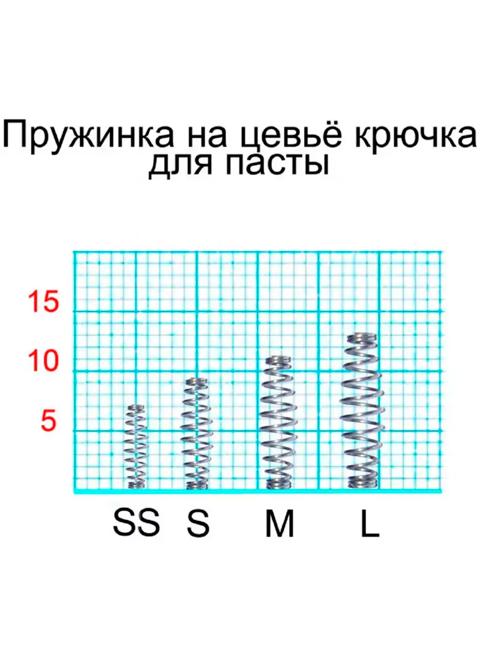 Пружинка на цевьё крючка M