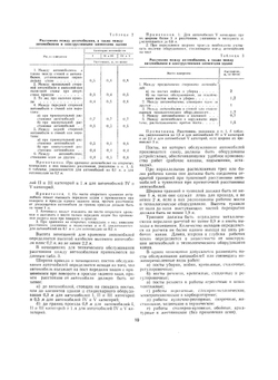 Гаражи и станции технического обслуживания автомобилей. Альбом чертежей | Л.Л. Афанасьев