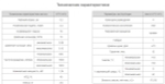 Насос БГ12-41Б