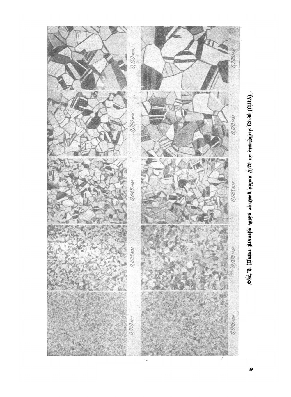 Производство патронов стрелкового оружия | А.Н. Малов