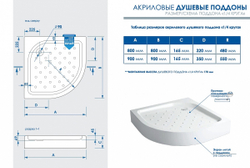 Акриловый душевой поддон 1/4 КРУГА 800 Classic N (d слив.отверстия = 90 мм, внутр.h=от 45-69 ммсварная рама, несъемный декор.экран,) без сифона