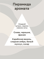 Отдушка - По мотивам Candle Science — Слива и кашемир