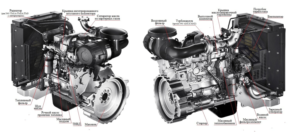 Дизельный генератор ТСС АД-50С-Т400-1РМ20 FPT-Iveco