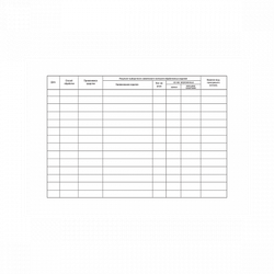 Журнал учета качества предстерилизационной обработки