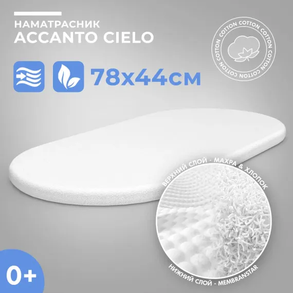 Наматрасник Nuovita Accanto Cielo