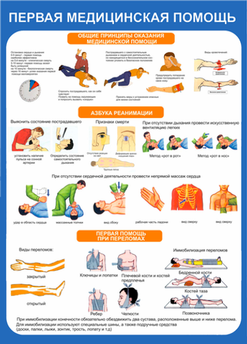 Информационный стенд "Первая медицинская помощь"