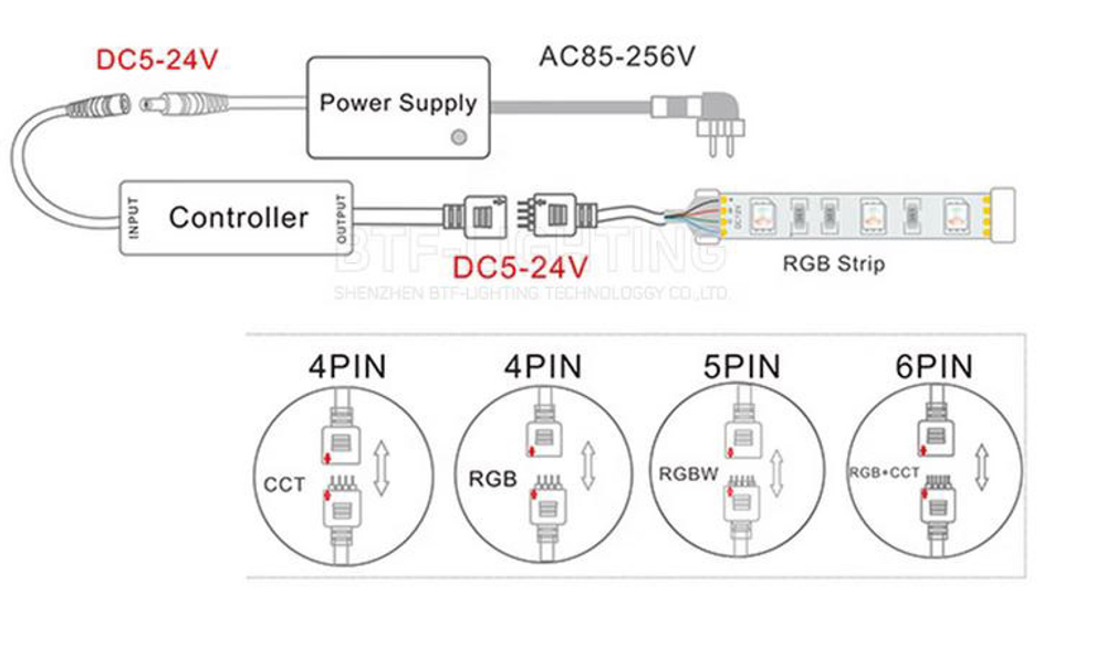 Диммер ленты 5050 контроллера 5-24V/6A