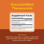 Natural Factors, CurcuminRich®, Theracurmin®, 60 мг, 60 вегетарианских капсул