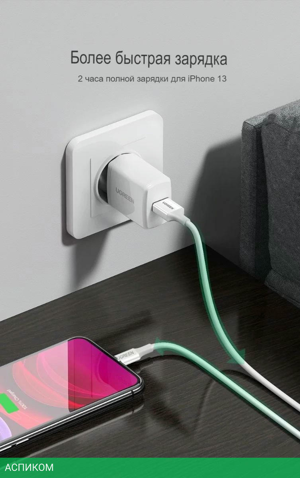 Кабель UGREEN US155-80313 White (80313)