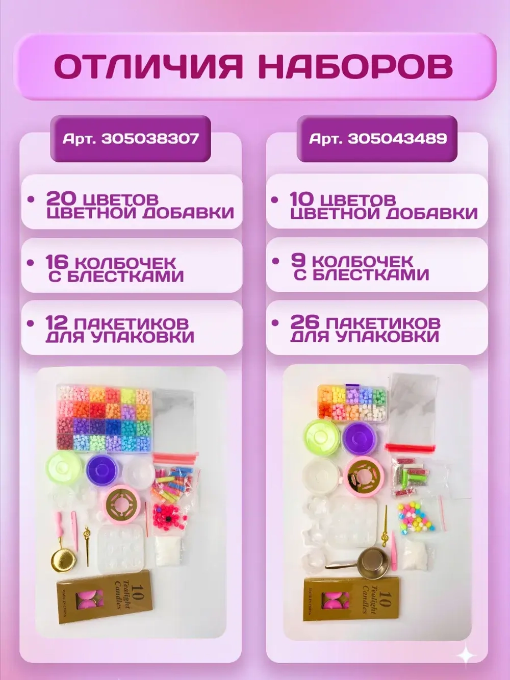 Набор для создания сквишей таба сквиш лапка JS-555