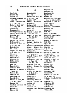 Christliche Ikonographie. Band 2. Die bildlichen Darstellungen der Heiligen | Heinrich Detzel