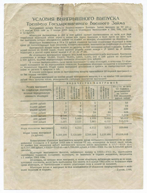 Облигация 100 рублей 1944 год. 3-ий государственный военный заем. Серия 043521. VG