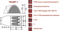 Палатка Indiana TRAMP 3