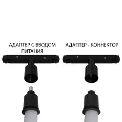 Адаптер с вводом питания Expert Для гибкого неона Loop