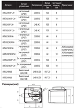 Сервопривод ПОВОРОТНЫЙ МОДУЛ. Wester ARS6 24 60/120s/90 6 Nm , 0-04-3016
