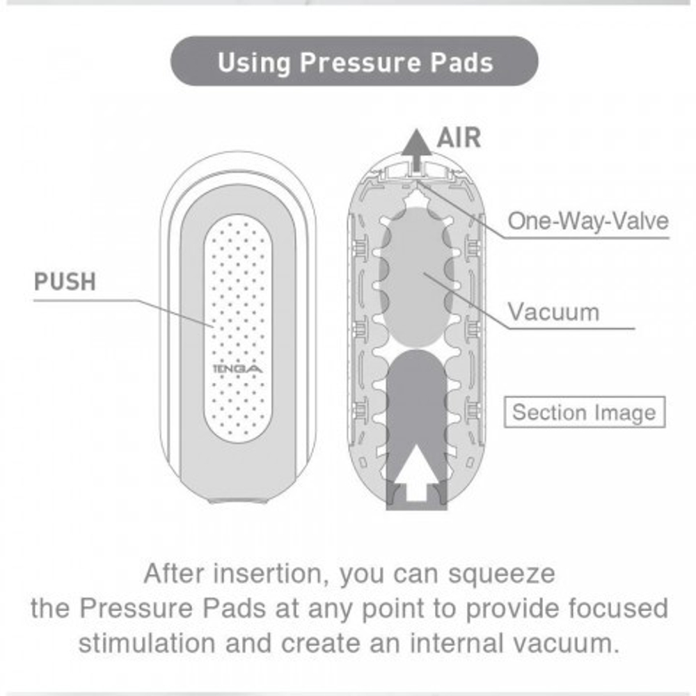 Мастурбатор Tenga Flip Zero Gravity черный