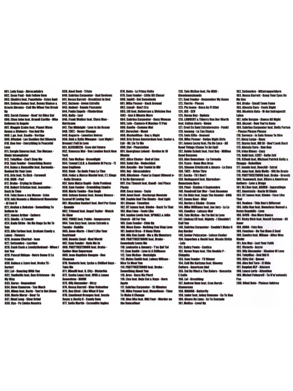 Дискотека Бездна №3 Зарубежная (200 новых х-в), ч.2 (CD-MP3)