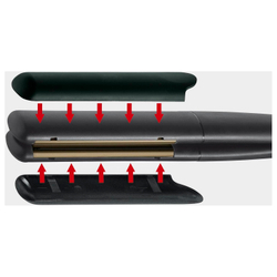 Gamma Piu Щипцы-выпрямители Keratin красные