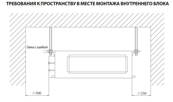 Канальный внутренний блок мульти сплит-системы Daichi DA25AMMS1R — (1)
