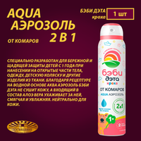 БЭБИ ДЭТА Репелленты