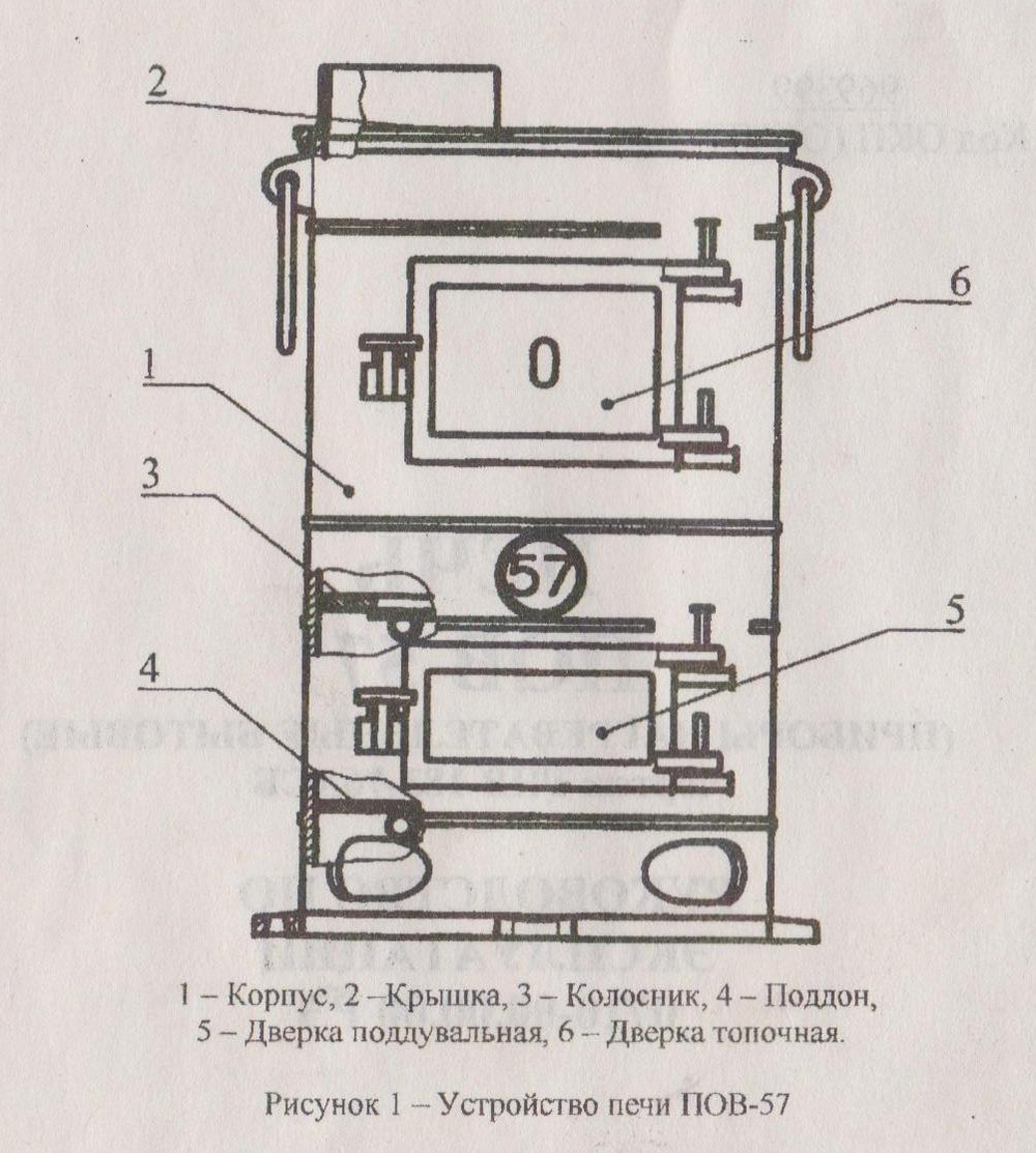 Печь-буржуйка чугунная ПОВ-57 (Балезинский литейно-механический завод)