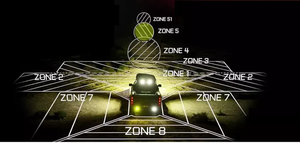 Aurora ALO-2-P4F-850 w/o wire