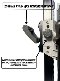 JINDU алмазное сверление бетона Z1Z-9230 3500 Вт 9 д до 230 мм 900 об/мин + Насос