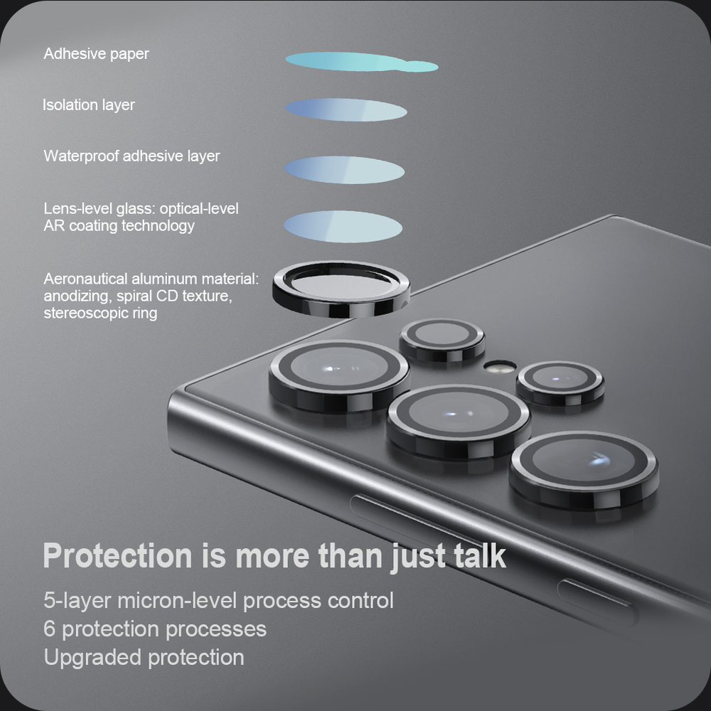 Защитное закаленное стекло от Nillkin на камеру смартфона Samsung Galaxy S24 Ultra, серия CLRFilm Camera Tempered Glass