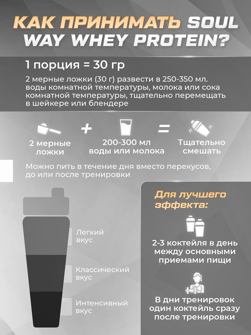 Протеин сывороточный Soul Way со вкусом капучино / 900 гр 30 порций