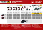 ЗУБР С1-18, 18 В, 40 Н·м, 2 АКБ (2 А·ч), ударная дрель-шуруповерт, кейс (ДШУ-185-22)