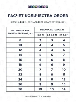 Обои флизелиновые виниловые Julie 6033-04 Deco-Deco, прованс, для спальни, гостиной, кухни, метровые