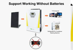 Гибридный инвертор GD6248SMHG (6.2 kW / 48V / PV 8500W 60-500V / MPPT)