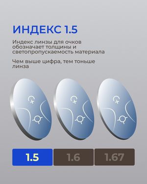 Прогрессивная фотохромная линза Zeiss RX Light 2 3D DV Plus Platinum UV 1.5 Blue