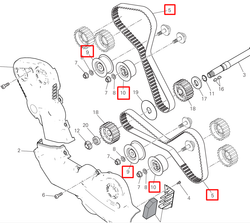 73740251B-45120272A-45120291A TIMING BELTS/ROLLERS SET