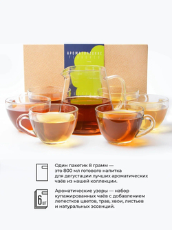 Ароматические узоры