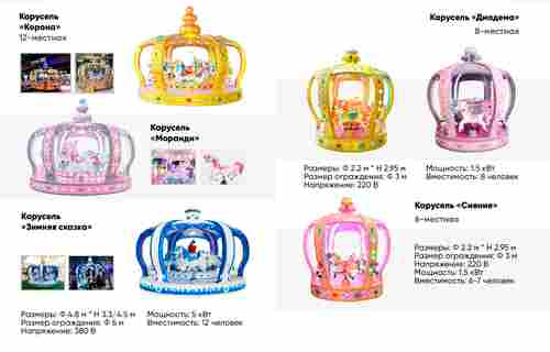 Электрическая Аттракцион карусель «Весёлая игра», 1,6×1,6×2,6 м