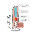 Насадка на Harness с вибрацией UNICOCK 8"d