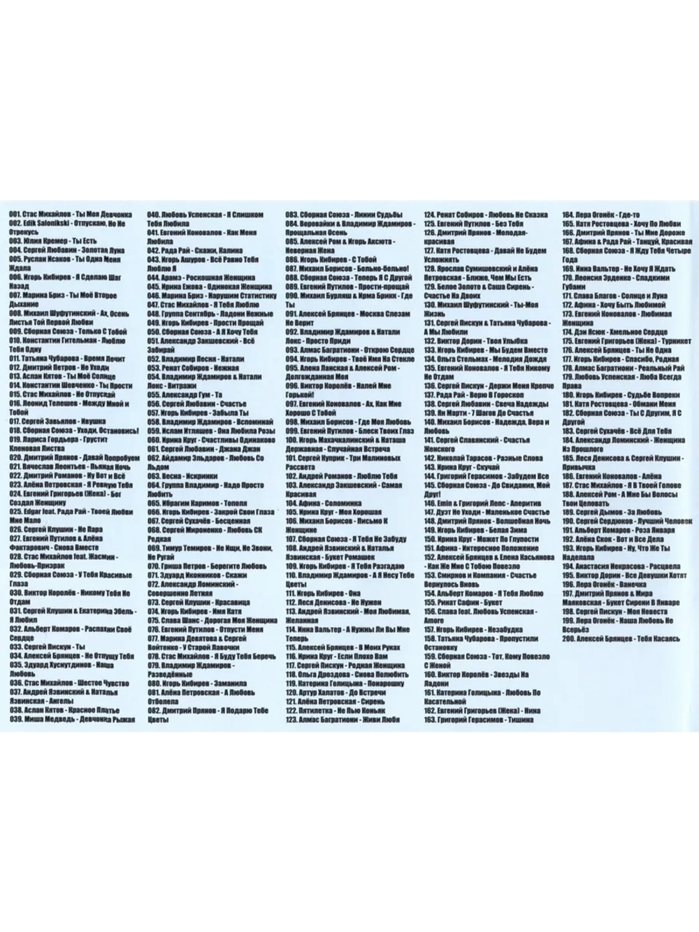 За глаза твои карие... Выпуск 5 (Диск CD-MP3)