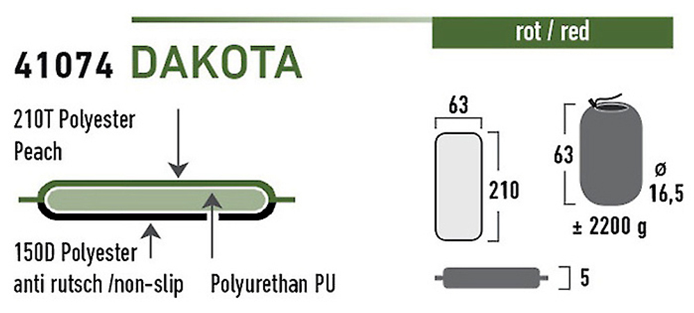 Коврик самонадувающийся High Peak Dakota [41074]
