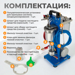 WDK-CF50 Установка для промывки системы кондиционирования