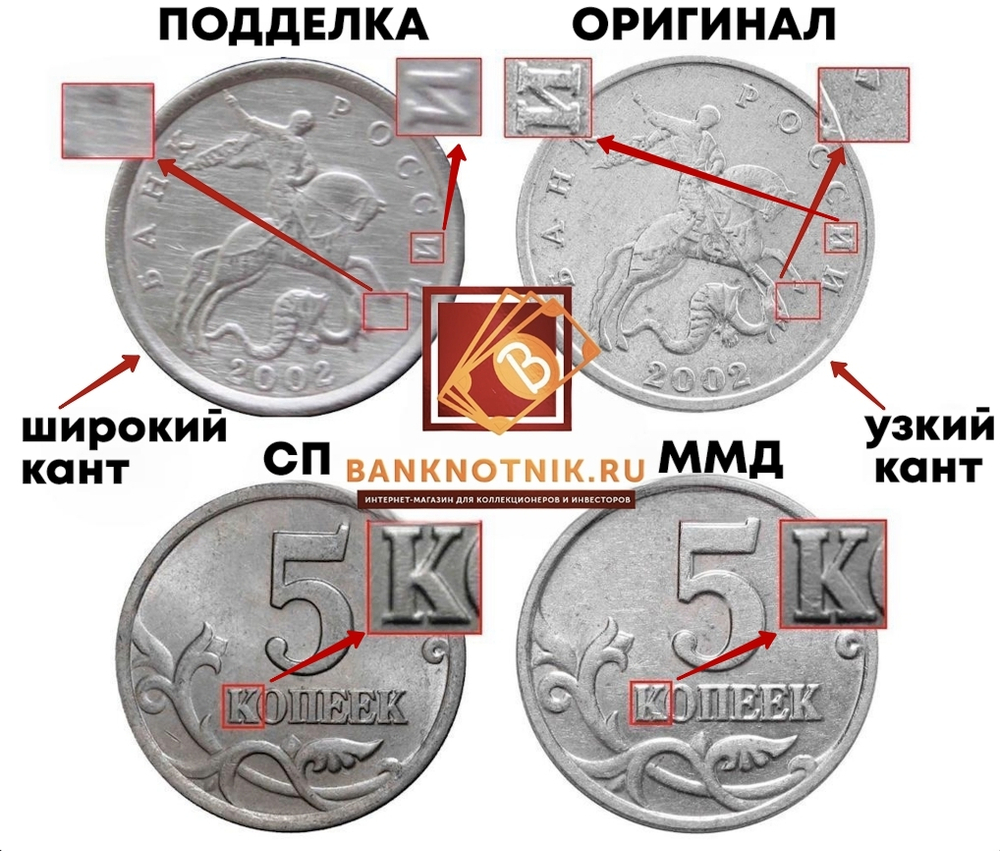 5 копеек 2002 года (Без знака монетного двора) XF-AU