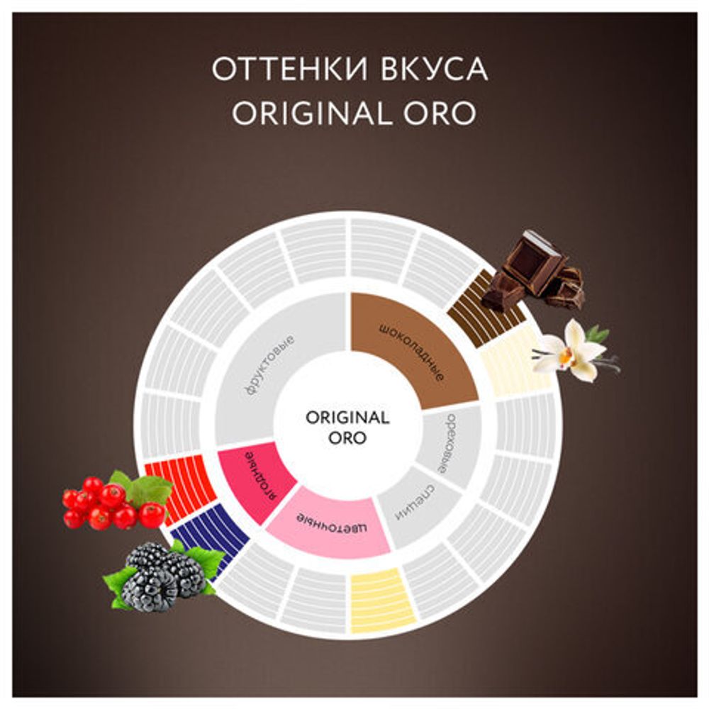 Кофе в зернах JARDIN "Original Oro" 1 кг, арабика 100%, 1749-06