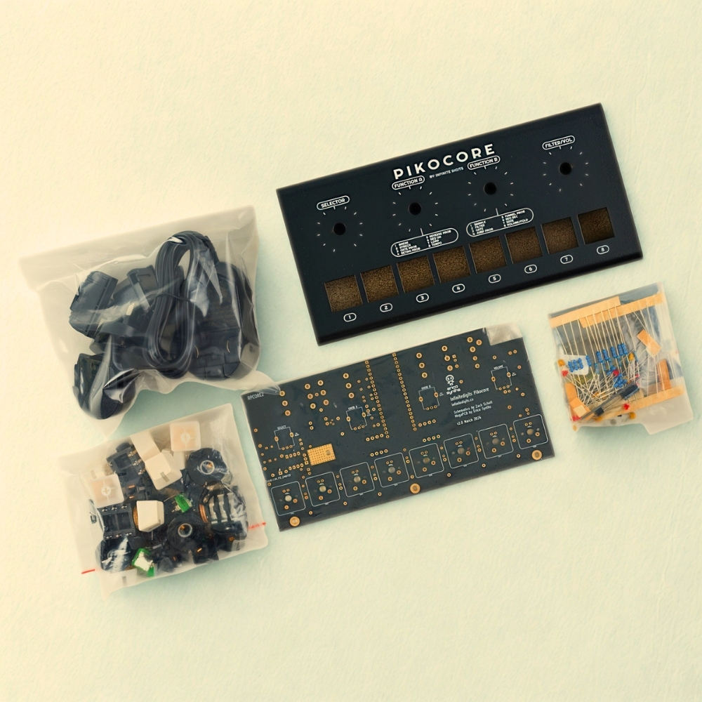 Erica Synths Pikocore XL