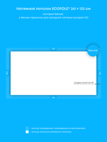 Натяжные потолки: 9.5 м2, 14 м2, 3.7 м2, 3 м2