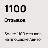 Доверие покупателя 